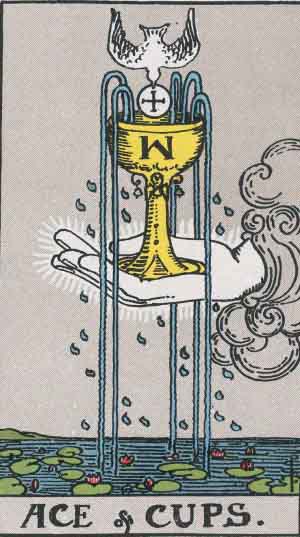 Ace of Cups from the Rider-Waite tarot deck (public domain)