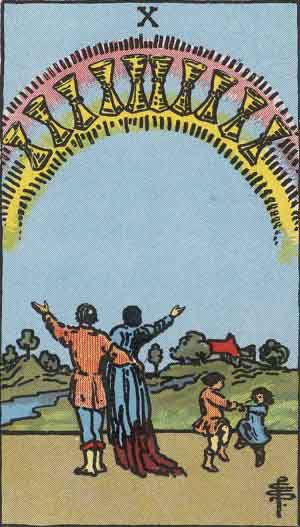 Ten of Cups from the Rider-Waite tarot deck (public domain)