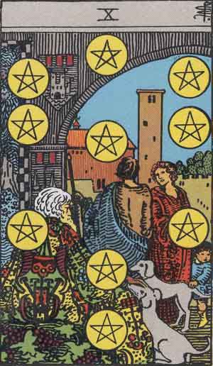 Ten of Pentacles from the Rider-Waite tarot deck (public domain)