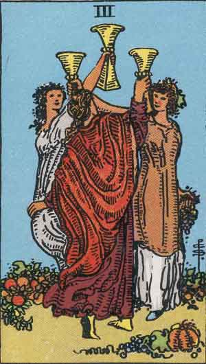 Three of Cups from the Rider-Waite tarot deck (public domain)