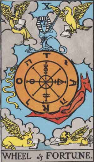 Wheel of Fortune from the Rider-Waite tarot deck (public domain)